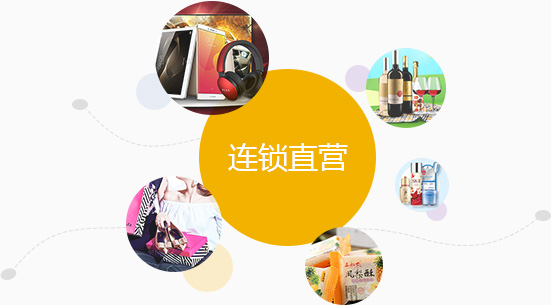 連鎖店