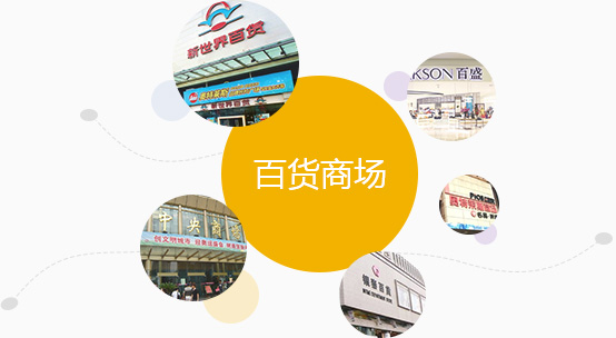 百貨